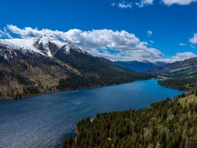 Most Popular Lakes in the Balkans